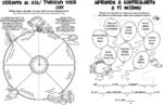 Diverti Biblia Autocontrol · interior 2